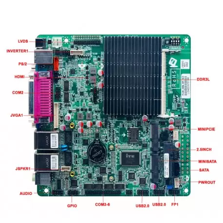 مادربرد صنعتی بدون فن دو هسته ای J1800 / یک پورت lpt و یک پورت سریال / kc5515 محصول کویرکامپیوتر مادربرد صنعتی بدون فن دو هسته ای J1800 / یک پورت lpt و یک پورت سریال / kc5515 محصول کویرکامپیوتر