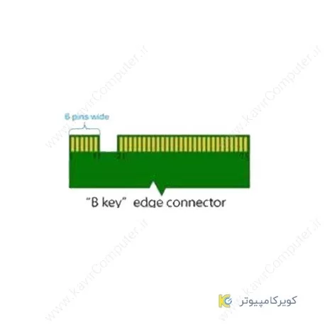 تبدیل SATA TO M2 & MSATA-کویر کامپیوتر. تبدیل SATA TO M2 & MSATA-کویر کامپیوتر.